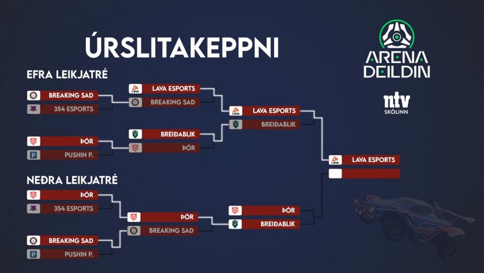 Þórsarar í 3. sæti í Arena-deildinni í Rocket League