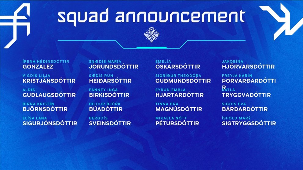 U19 hópurinn. Mynd: KSÍ.