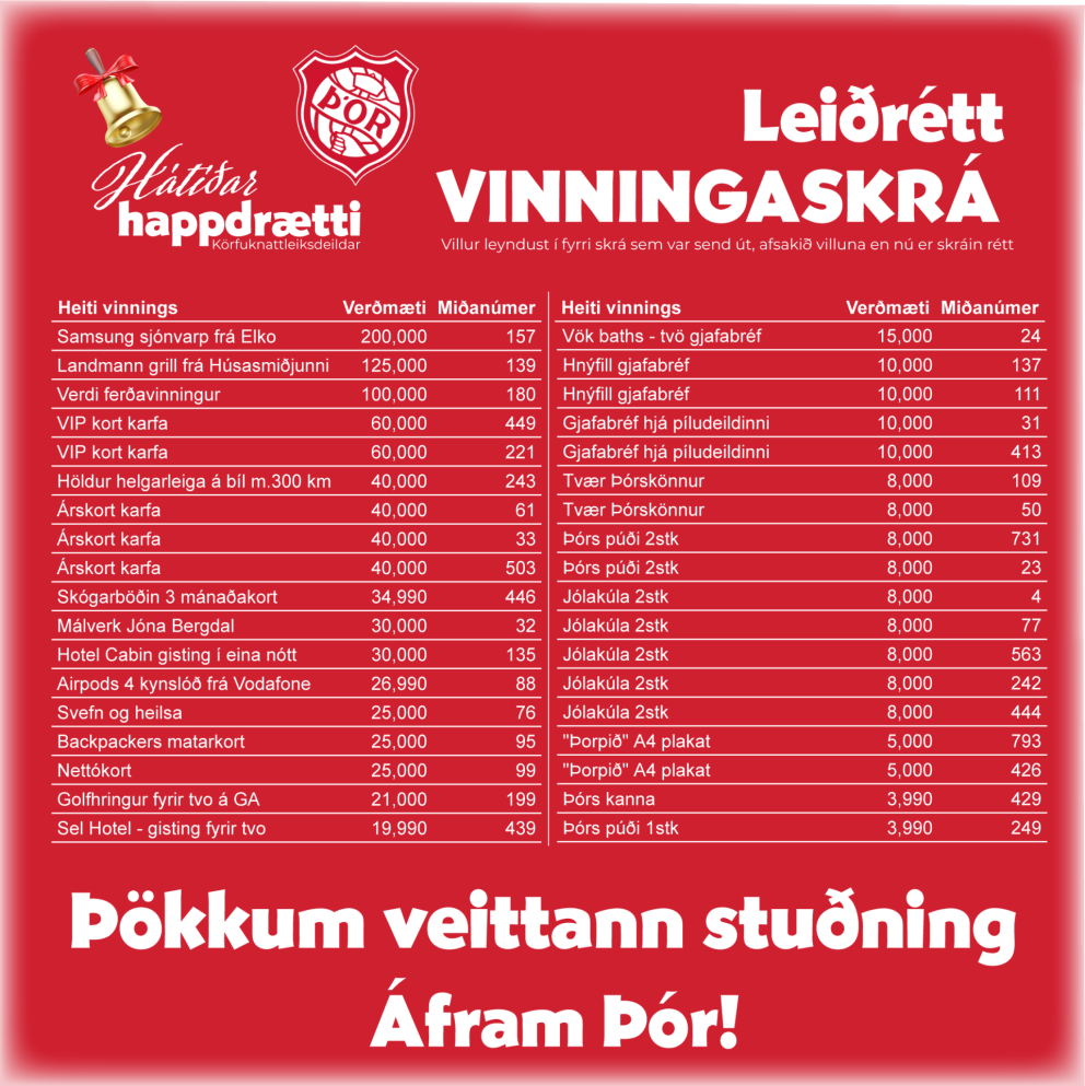 Vinningaskrá úr happdrætti körfuknattleiksdeildar