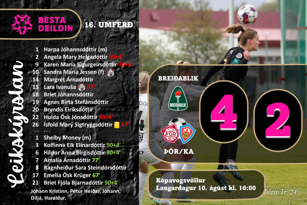 Knattspyrna: Sex marka leikur, en engin stig heim