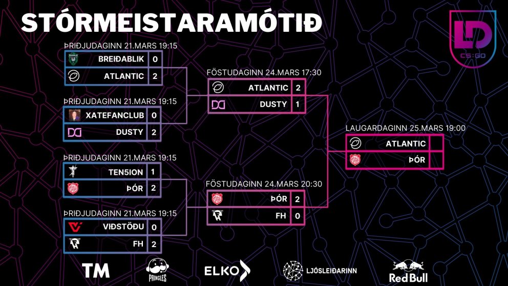 Naumt tap í úrslitum Stórmeistaramótsins