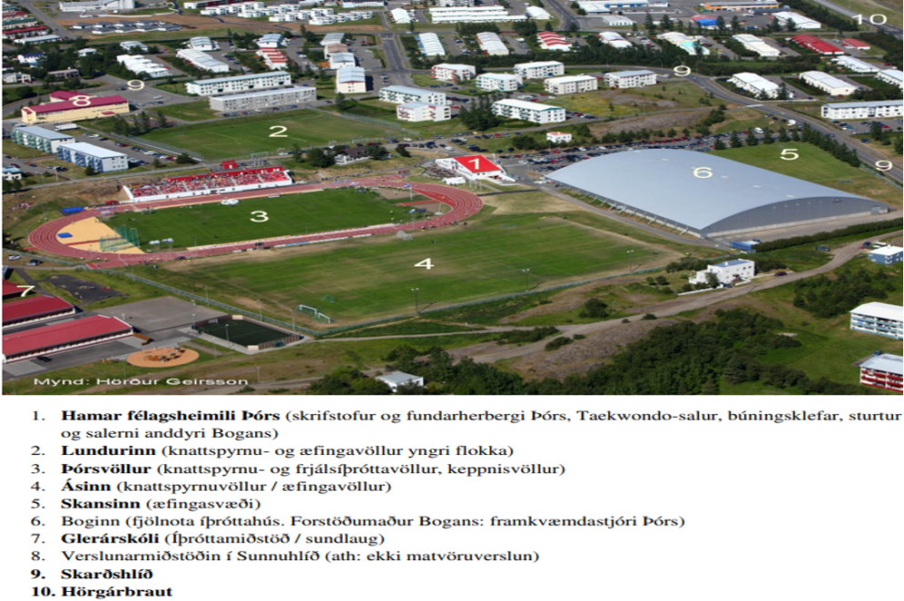 Sumarstarfið í fótboltanum farið af stað